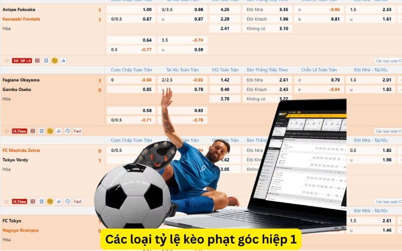 Các loại tỷ lệ kèo phạt góc hiệp 1